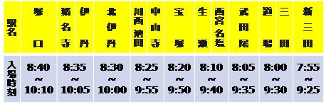 JR宝塚線(塚口~新三田間)