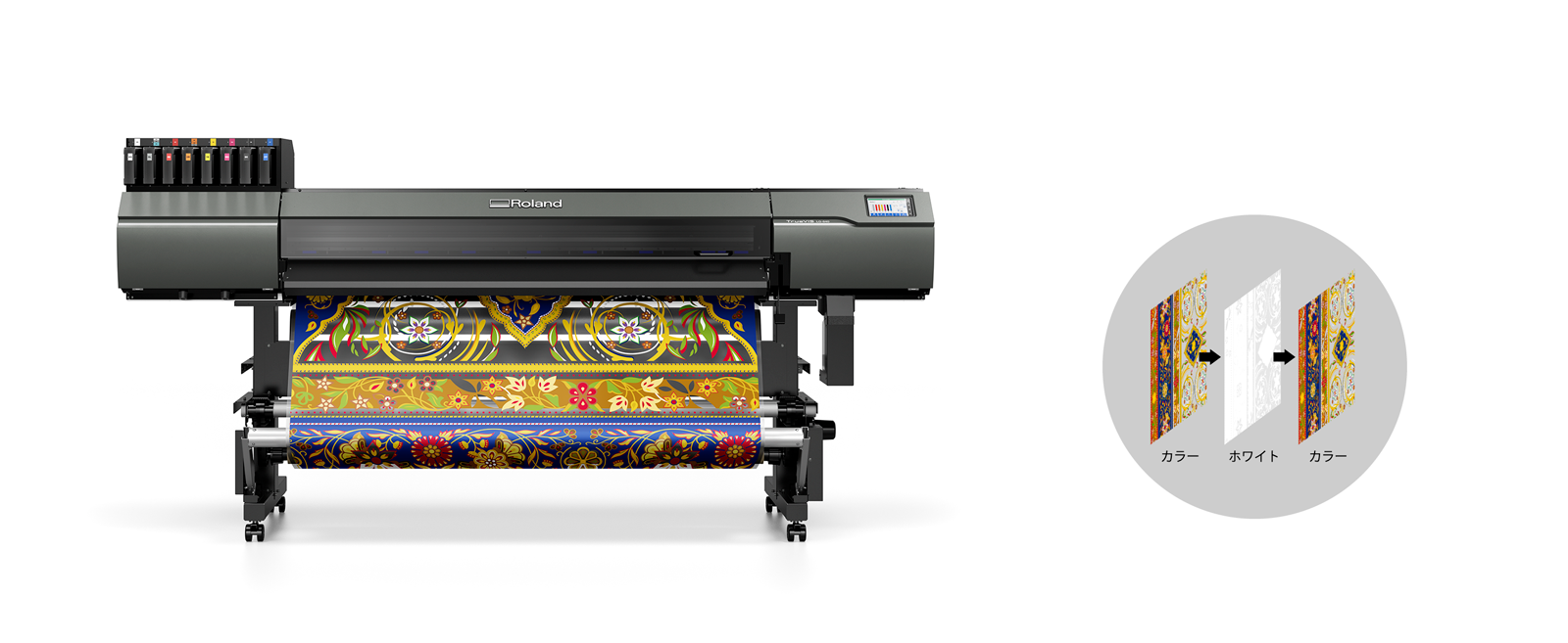 プリンター・複合機 LG-540 Roland TrueVIS LG-540 UV Large Format