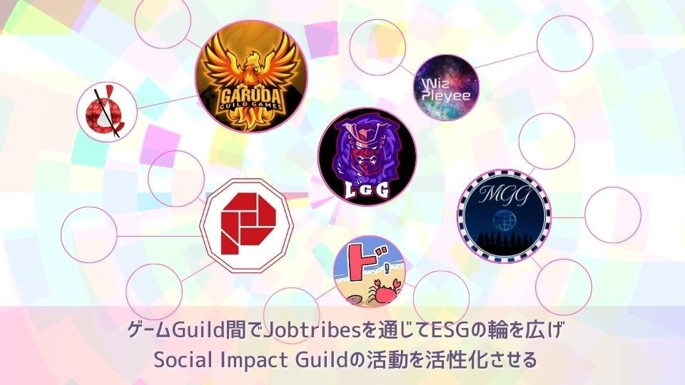 ゲームギルド全体