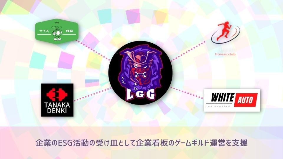 企業看板ゲームギルドの運営支援