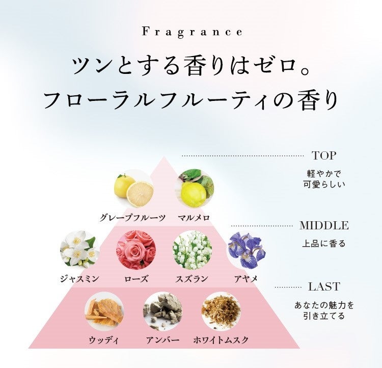 KAMIKA 白髪染めカラートリートメント ローズ Amazon | KAMIKA白髪染めカラートリートメント (ローズブラウン