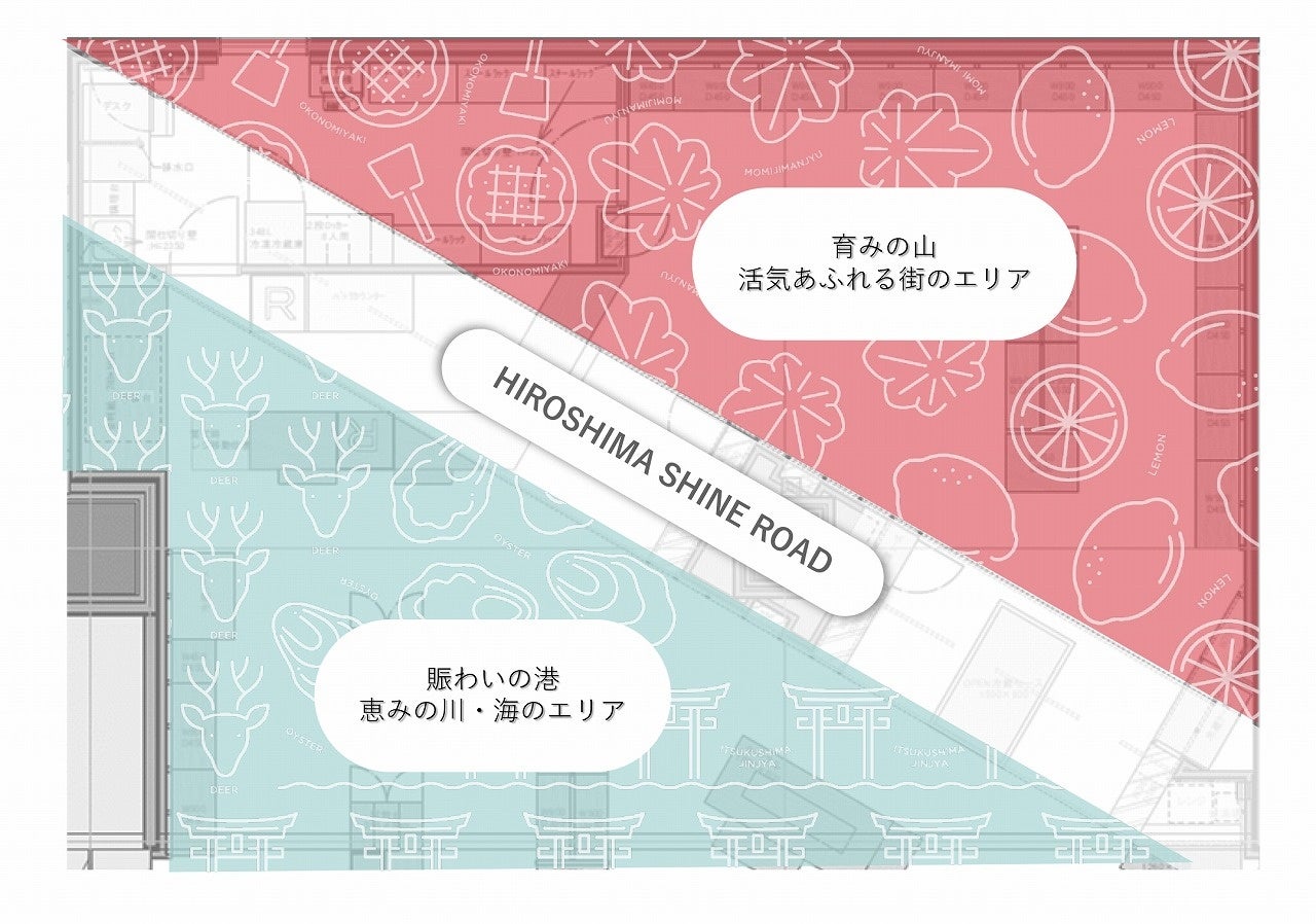 ▴ 「ひろしま IPPIN」店舗エリアパース