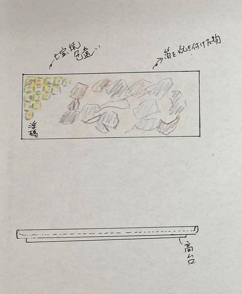 画像：シェフのイラスト