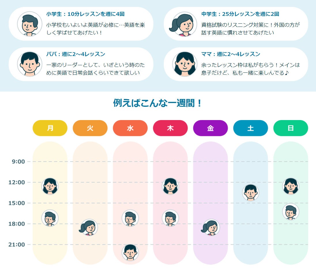 増える子どもの動画視聴にどこか不安を持っていませんか ゲームをしながらオンライン英会話ができる クラウティarcade第3弾マンカラ をリリース 株式会社ライトエデュケーションのプレスリリース 増える子どもの動画視聴にどこか不安を持っていませんか ゲームをしながらオンライン英会話ができる クラウティarcade第3弾マンカラ をリリース 株式会社ライトエデュケーションのプレスリリース