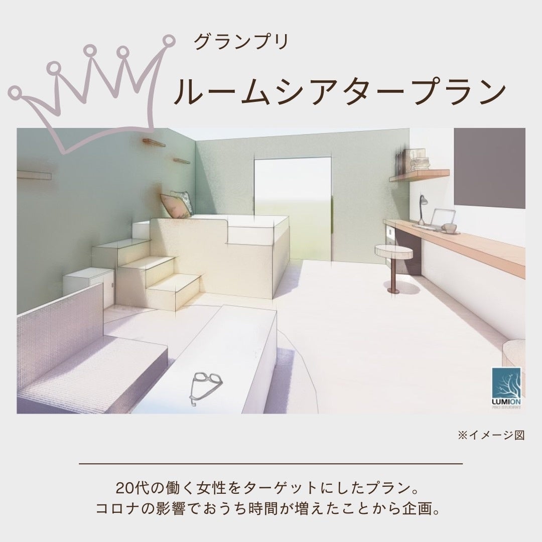 グランプリはホームシアタープラン