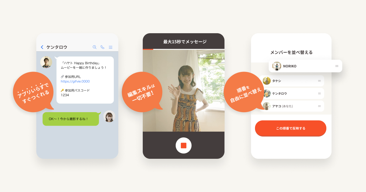 ムービー作成の3ステップ