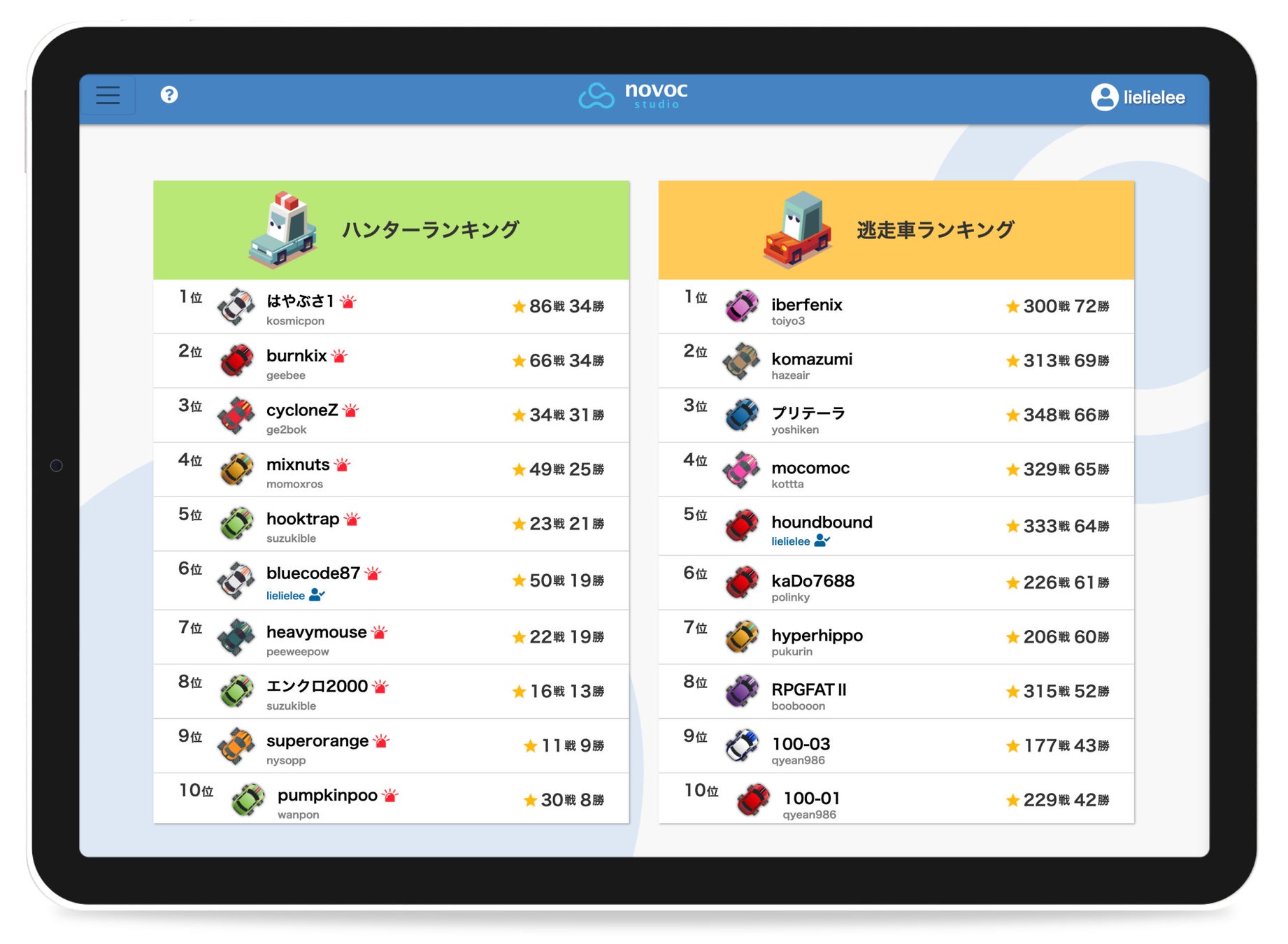 自作のゲームAIプログラムでランキングを競い合う