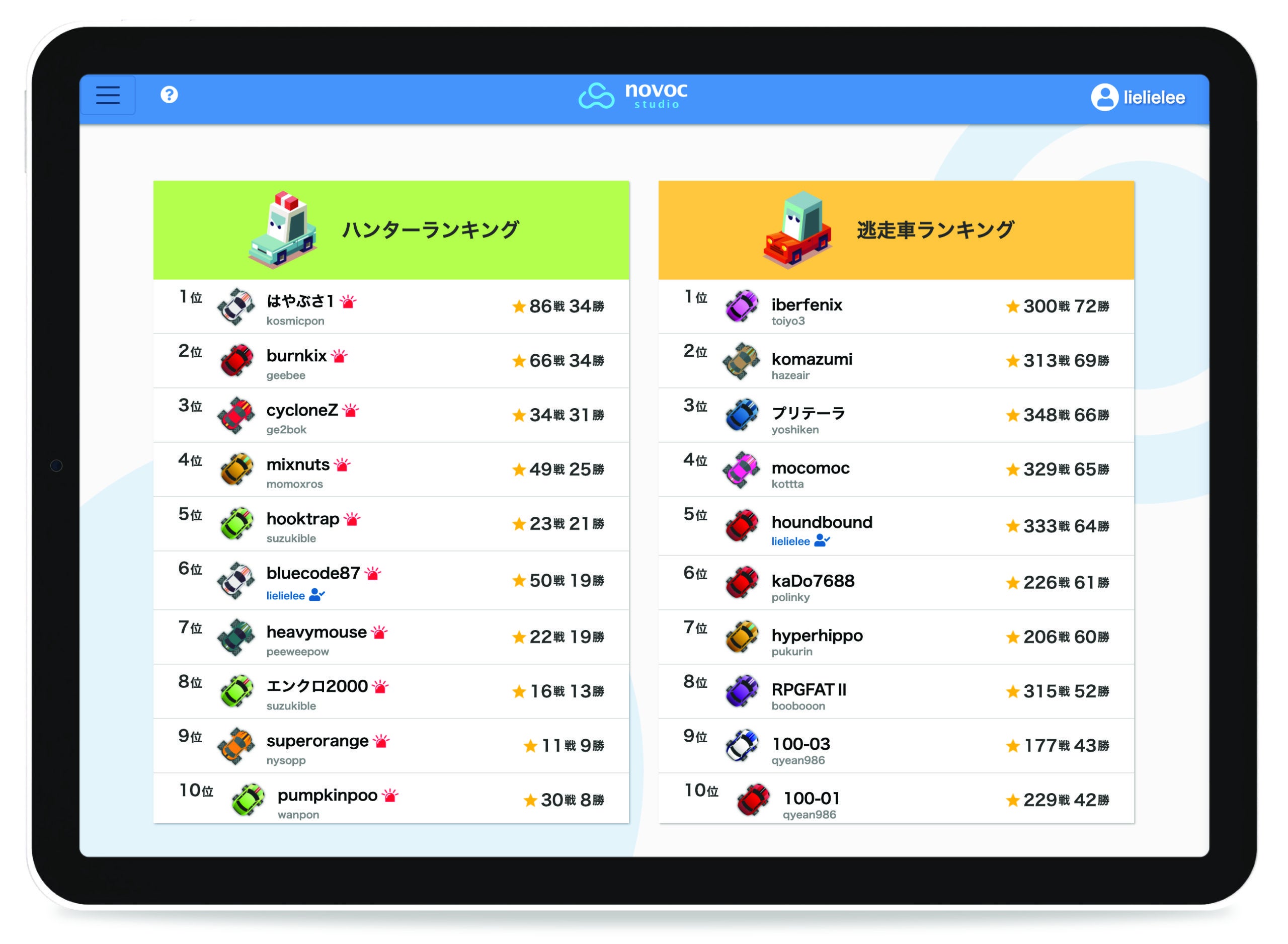 自作のゲームAIプログラムでランキングを競い合う