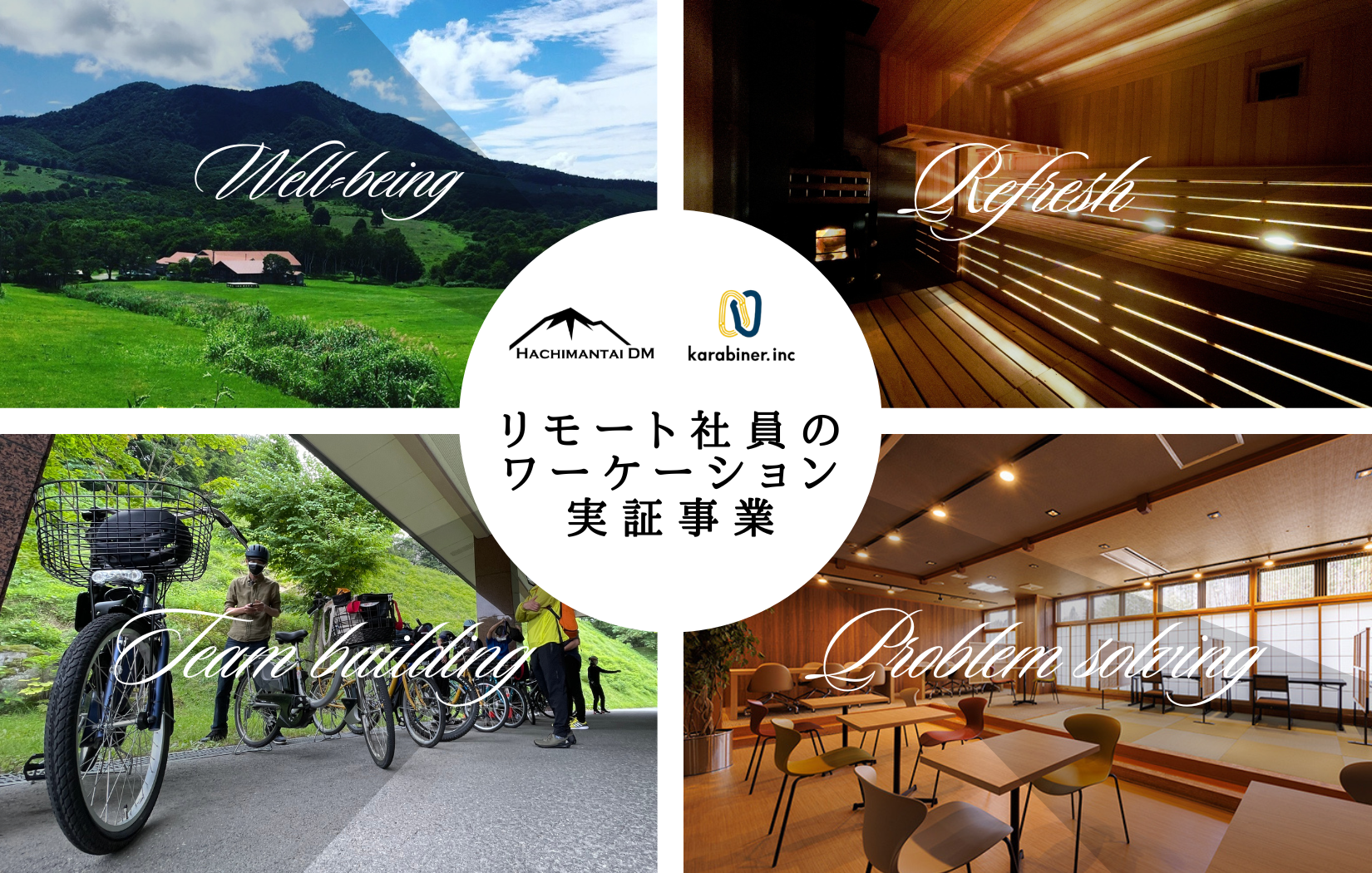 上記写真：左上から時計回りに｜七時雨山荘付近、七時雨サウナ、清流閣コワーキングスペース、あしろグルチャリE-BIKE