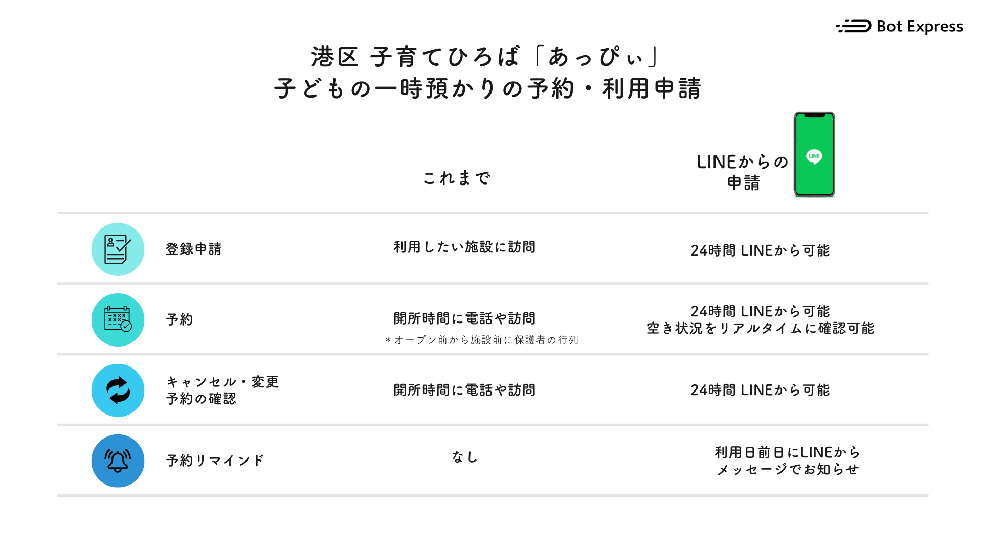 プロジェクト運営のための知識の部品箱 : IT坊主のひとりごと【匿名配送】 プロジェクト運営のための知識の部品箱 : IT坊主のひとりごと
