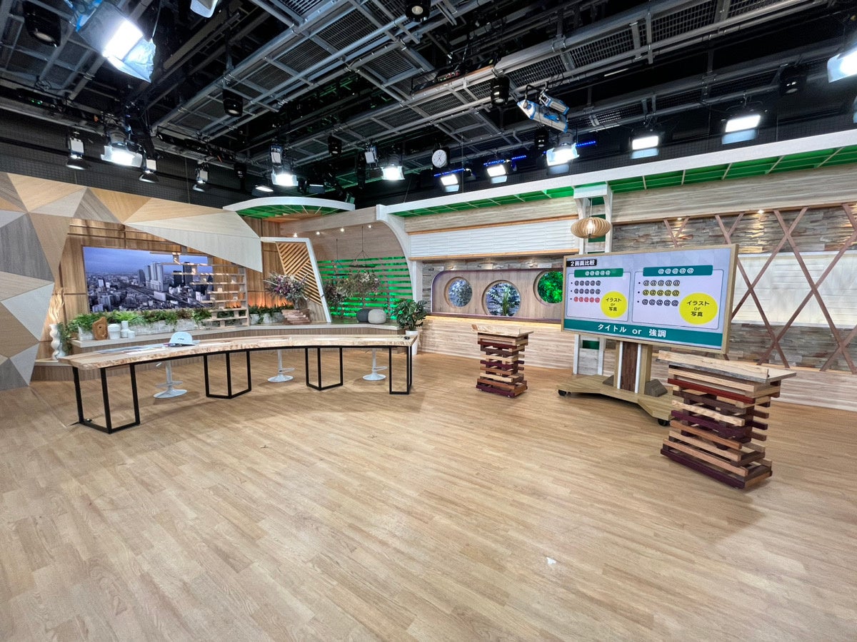 中京テレビ「キャッチ！」のスタジオは同社制作