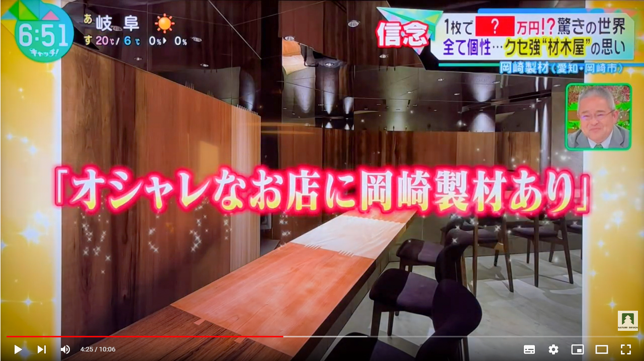 当社のテレビ特集