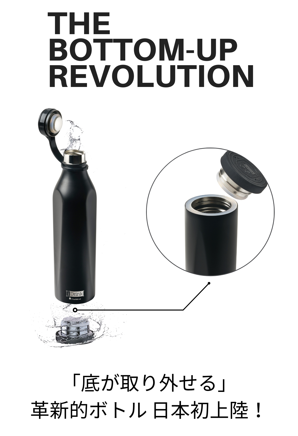 底を外して洗う新発想 清潔なボトルで毎日を心地良く イタリア発sdgsボトル Lif Globalのプレスリリース