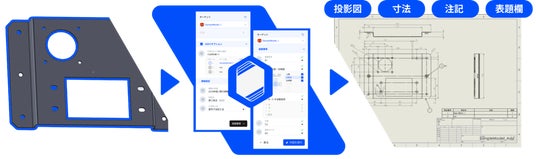東大発3D×AIスタートアップWOGO、AI自動製図ソフトウェア「Hacadly 2D