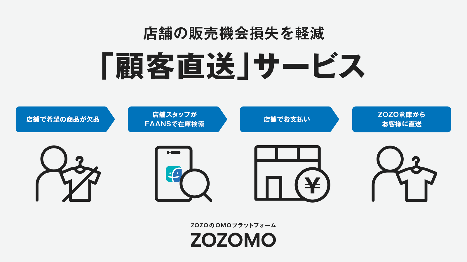 ZOZOVILLA 第2弾はアーティスト杉田万智との