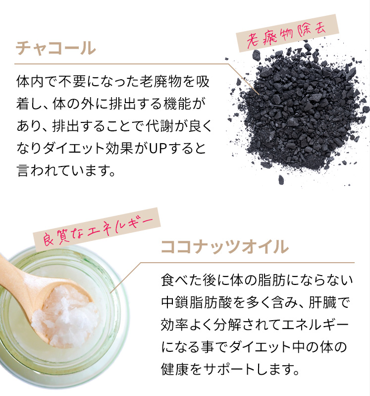 成分のこだわり