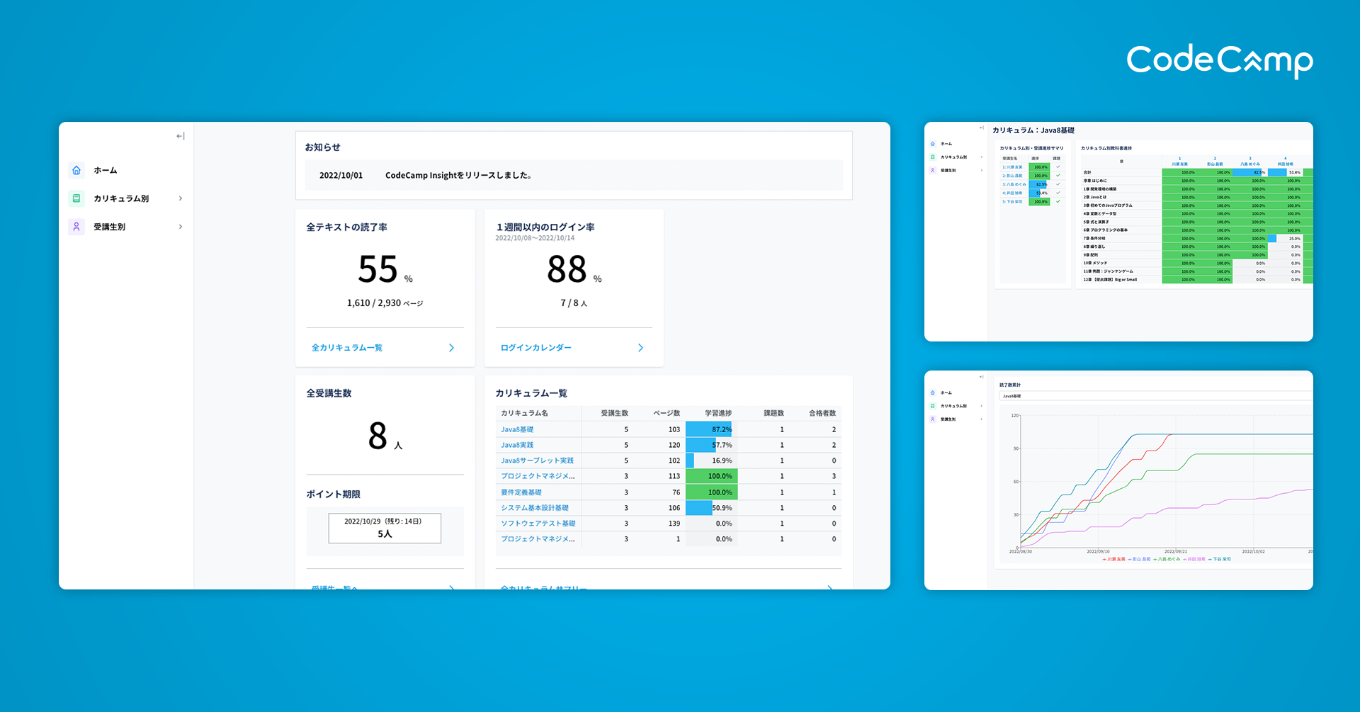 研修DXツール「CodeCamp Insight」利用イメージ