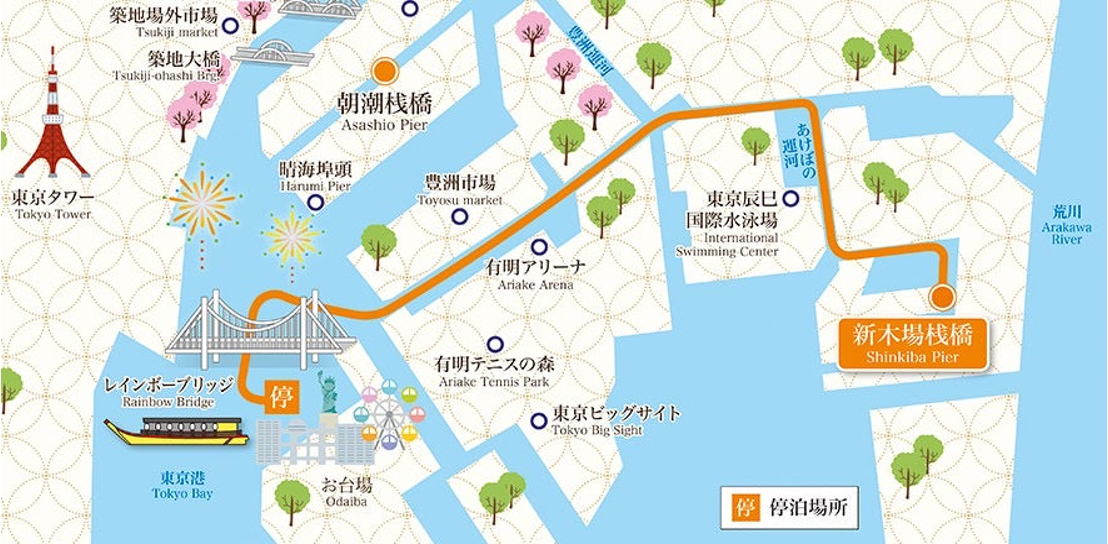 ＜周遊ルート＞