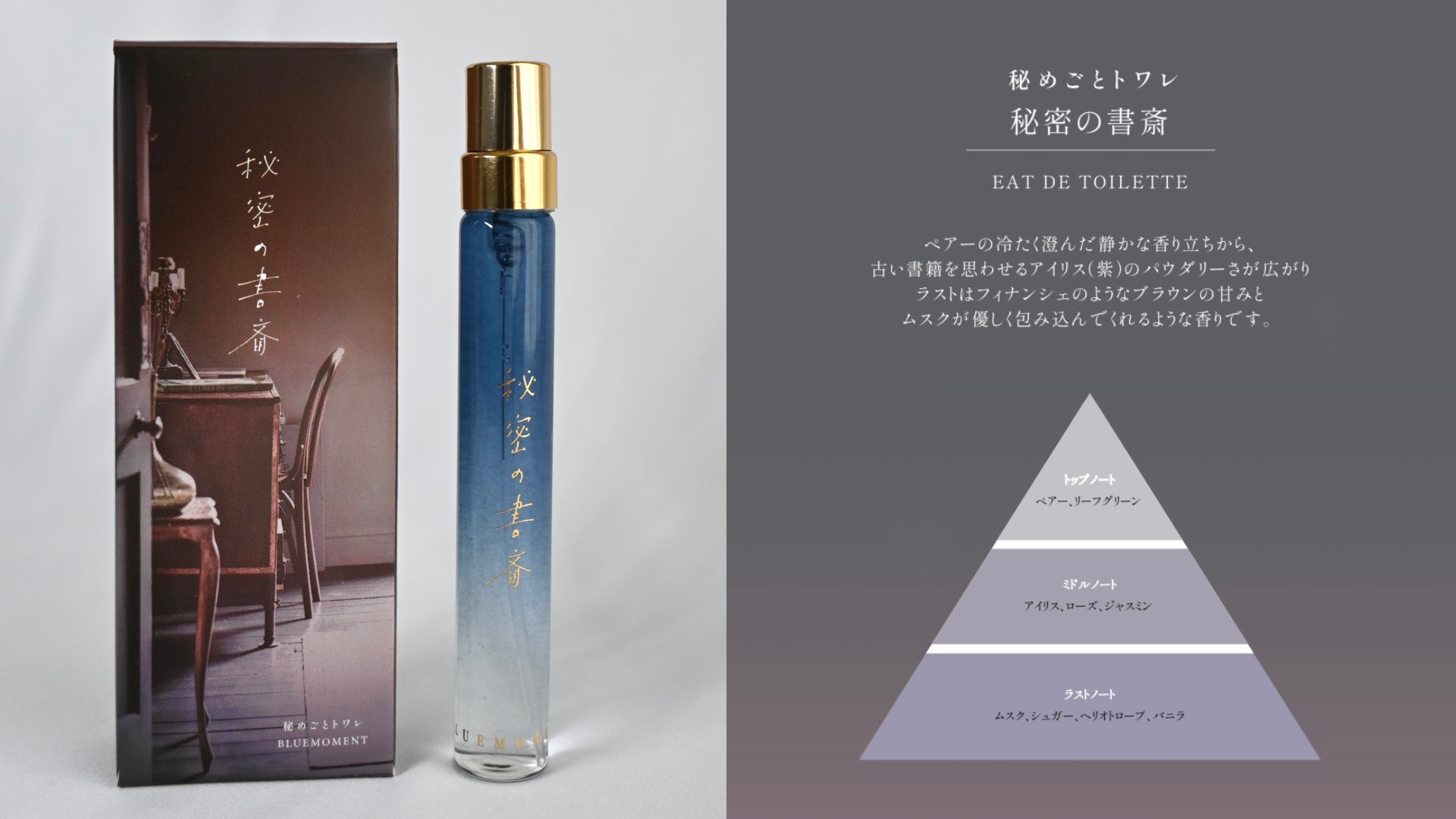 ブルーモーメント 秘めごとトワレ 秘密の書斎 オードトワレ 出版社生まれの香水「秘めごとトワレ」にリトルラインが登場