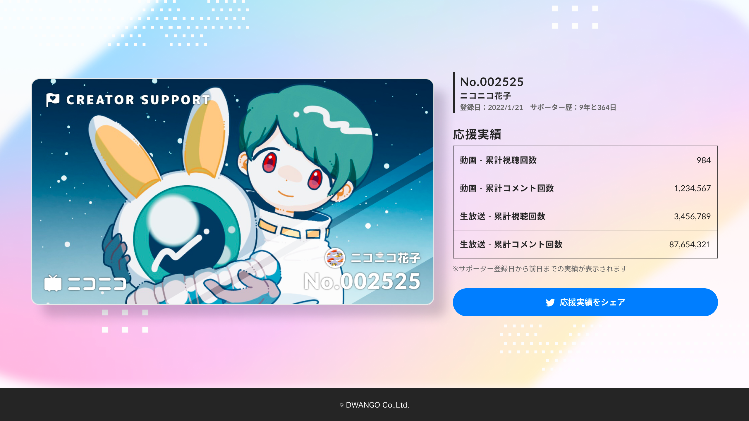 「サポーターカード」イメージ
