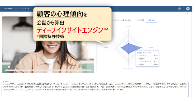 話者の心理傾向を推定するディープインサイトエンジン™