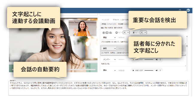 動画をベースにした高機能な議事録