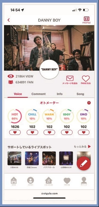 アーティストマイページイメージ