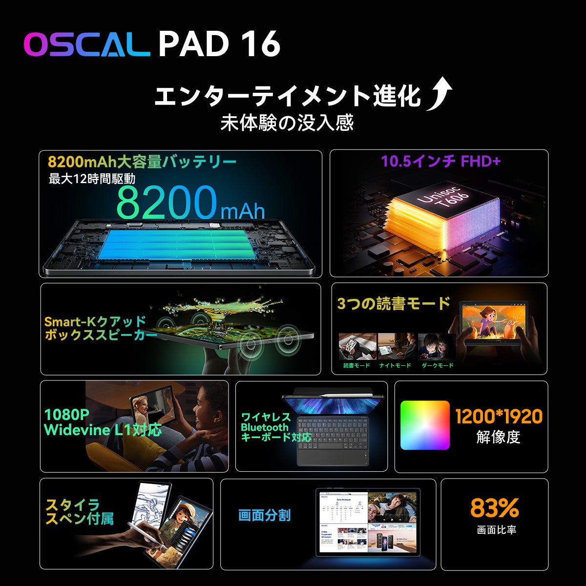 Oscal Pad 16 本体 保護フィルム付き［送料込み］ Oscal Pad 16 本体 保護フィルム付き［送料込み］