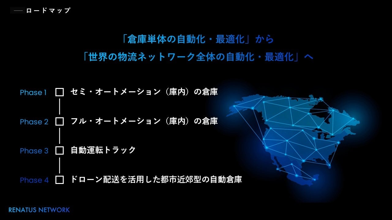 RENATUS ROBOTICSの今後のロードマップ