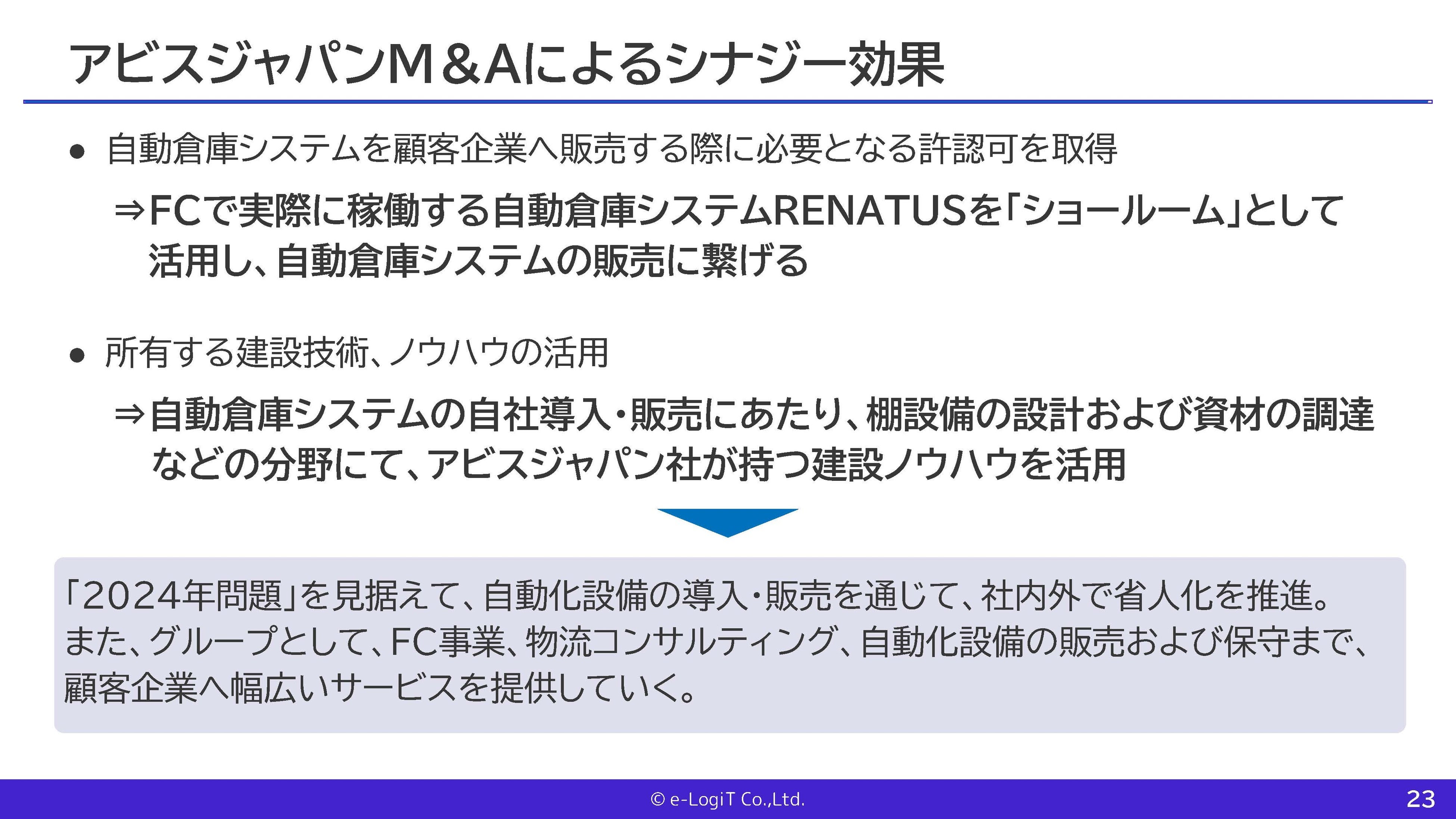 (株)イー・ロジット　2024年3月期 第2四半期決算説明資料より引用