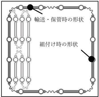 輸送・保管時と組付け時の形状