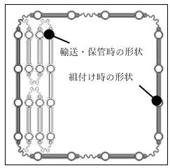 輸送・保管時と組付け時の形状