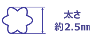 KKOORの断面イメージ。星形の形状になっています。