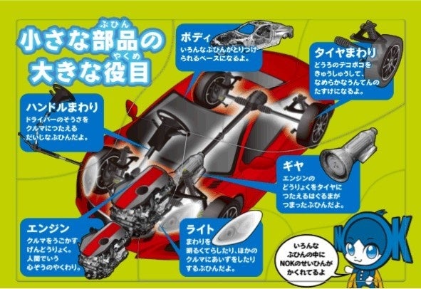 NOKオリジナルバズル