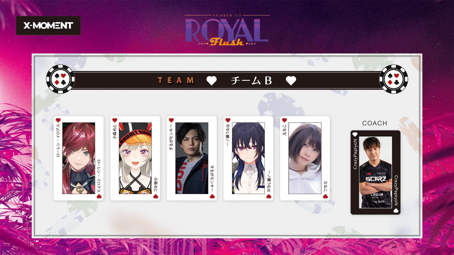 【Yuna】レインボーシックス　プロリーグファイナル　チケット Yuna】レインボーシックス プロリーグファイナル チケット Yuna