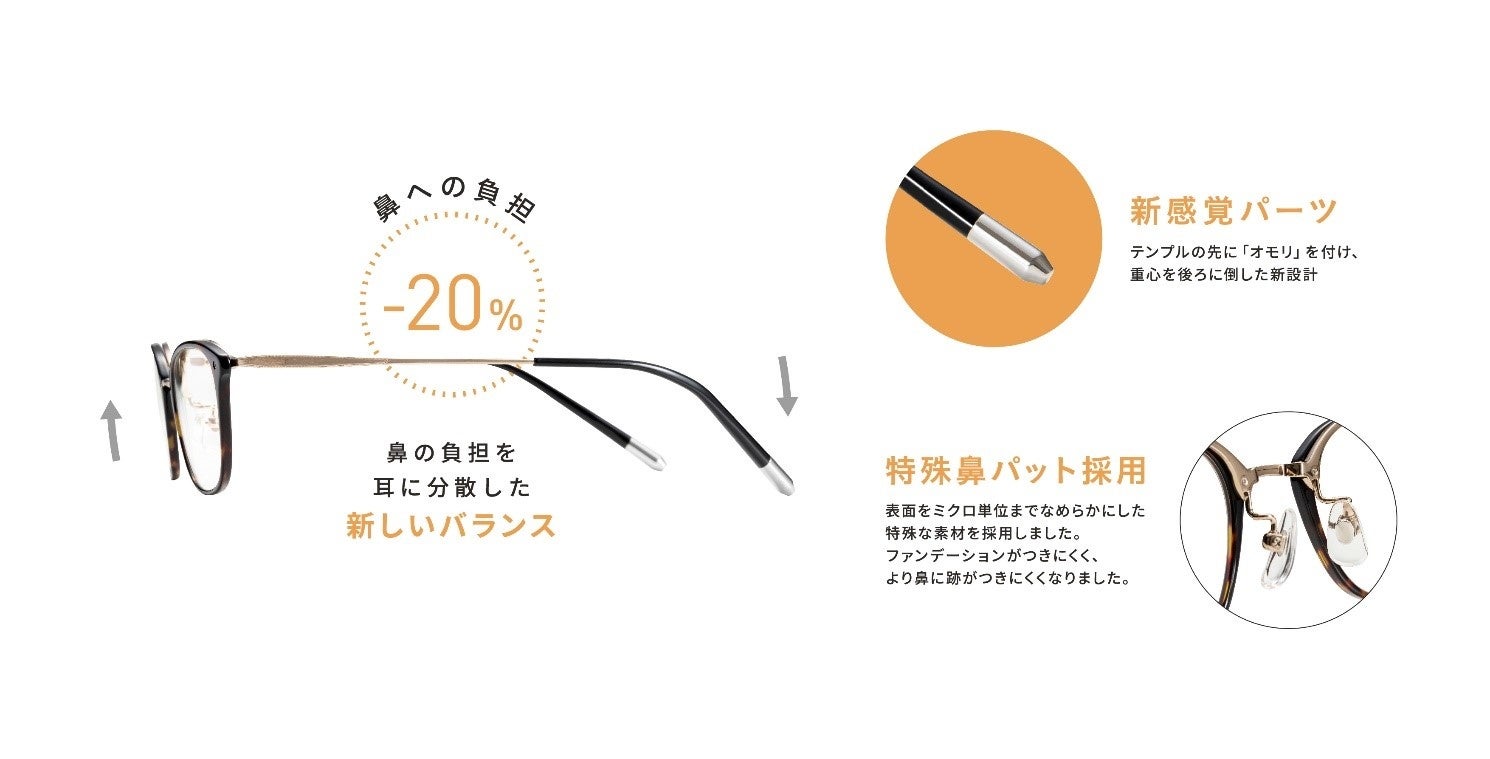 眼鏡市場の最新cm 木村文乃さんとトータス松本さんが 初共演 7 1 金 より Nosefree新tvcm シーソー 篇 がoaスタート 株式会社 メガネトップのプレスリリース 眼鏡市場の最新cm 木村文乃さんとトータス松本さんが 初共演 7 1 金 より Nosefree新tvcm シーソー 篇 がoaスタート 株式会社 メガネトップのプレスリリース