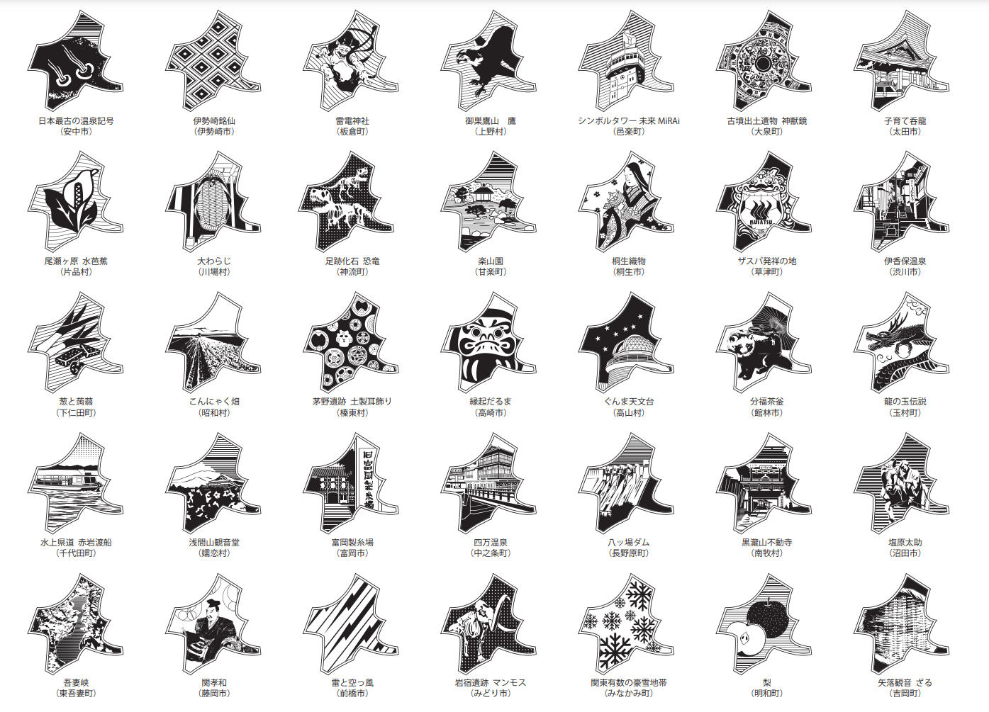 群馬県の形に35市町村の特色を表すデ ザ イ ン