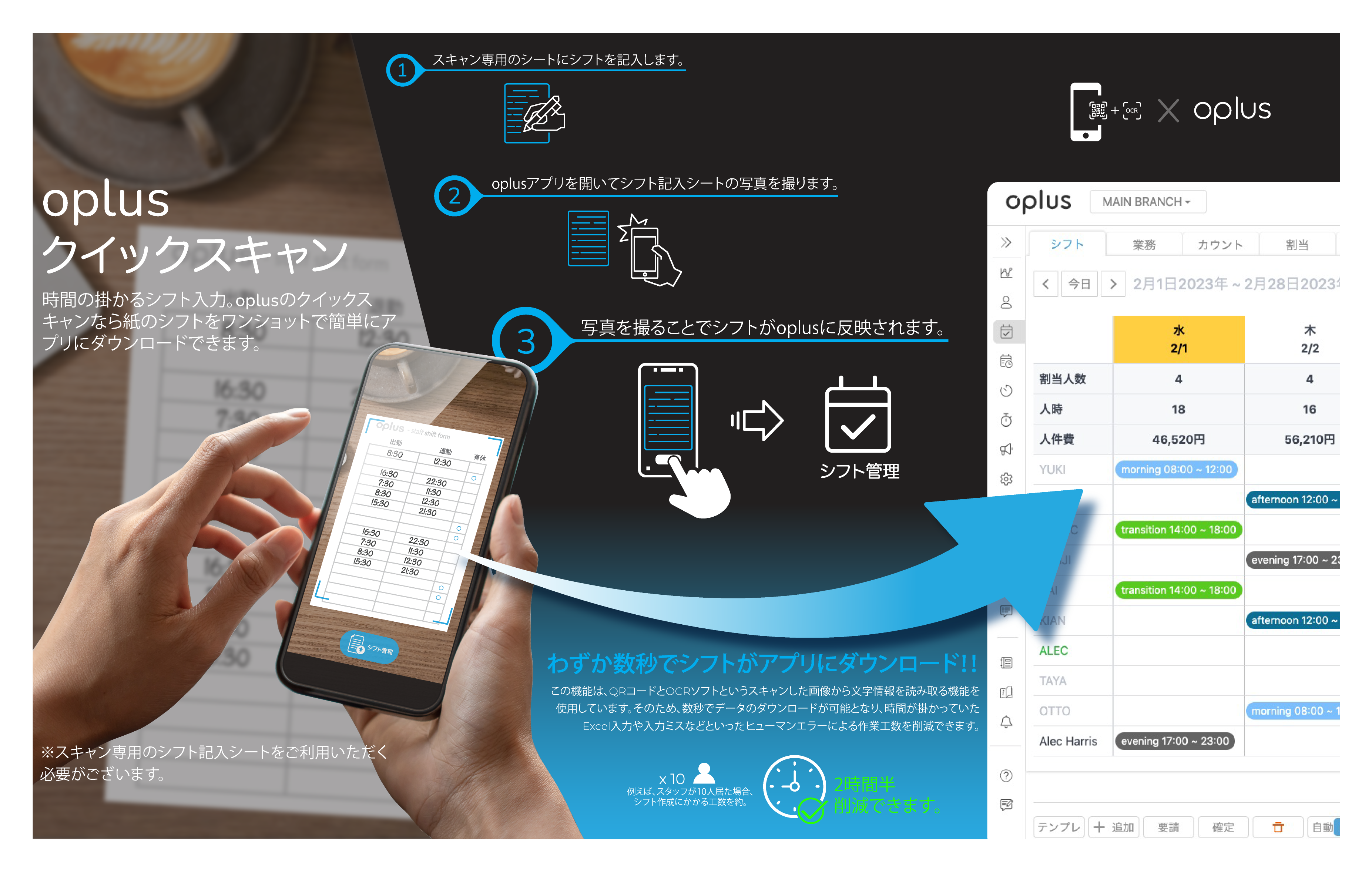 シフト管理DXサービス「oplus」、紙のシフト希望を自動反映する「oplus