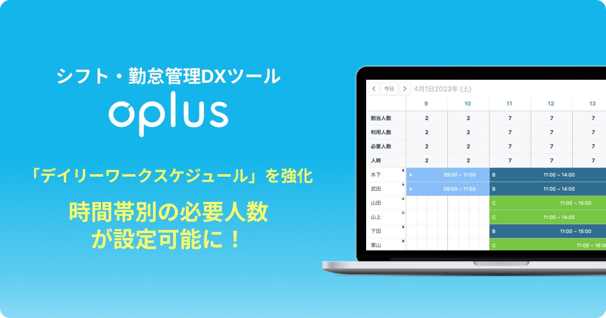 シフト管理DXサービス「oplus」、時間帯別の必要人数が設定可能
