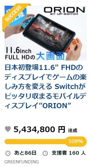 任天堂switch を11 6インチに大画面化するモバイルディスプレイ Orion のクラウドファンディングプロジェクトが目標達成 株式会社toro Tech Japanのプレスリリース 任天堂switch を11 6インチに大画面化するモバイルディスプレイ Orion のクラウドファンディングプロジェクトが目標達成 株式会社toro Tech Japanのプレスリリース