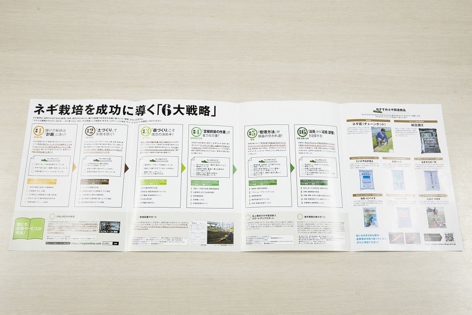 ※「ネギ参謀」のブランドパンフレット 中面