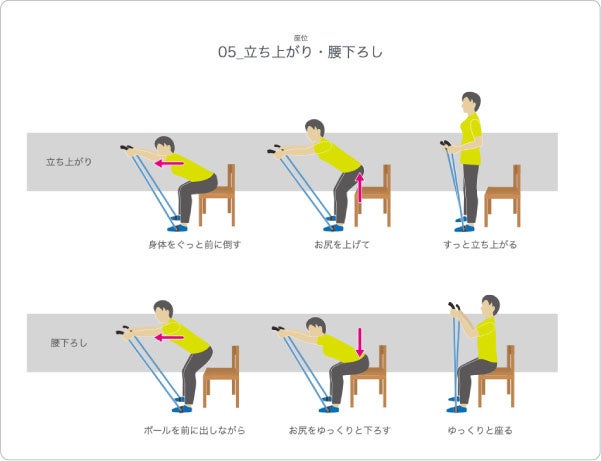 座位　動作メニュー