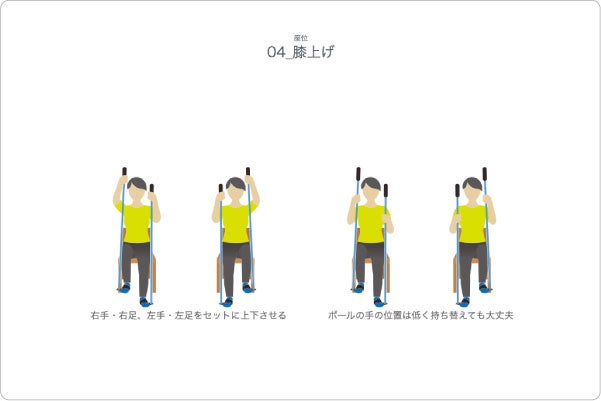 座位　動作メニュー