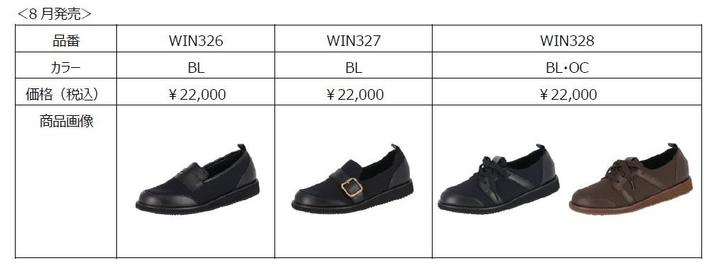 「SOPIVA」8月発売