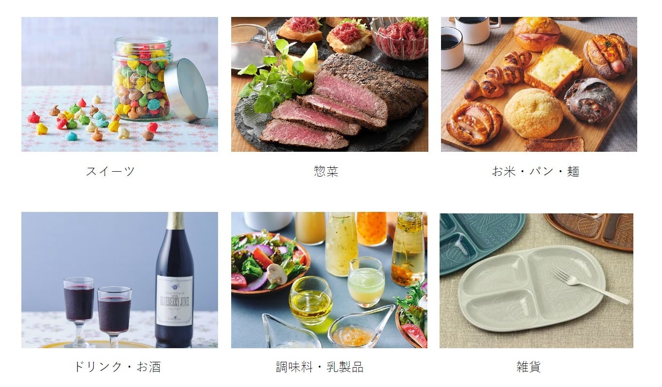 カテゴリ画像