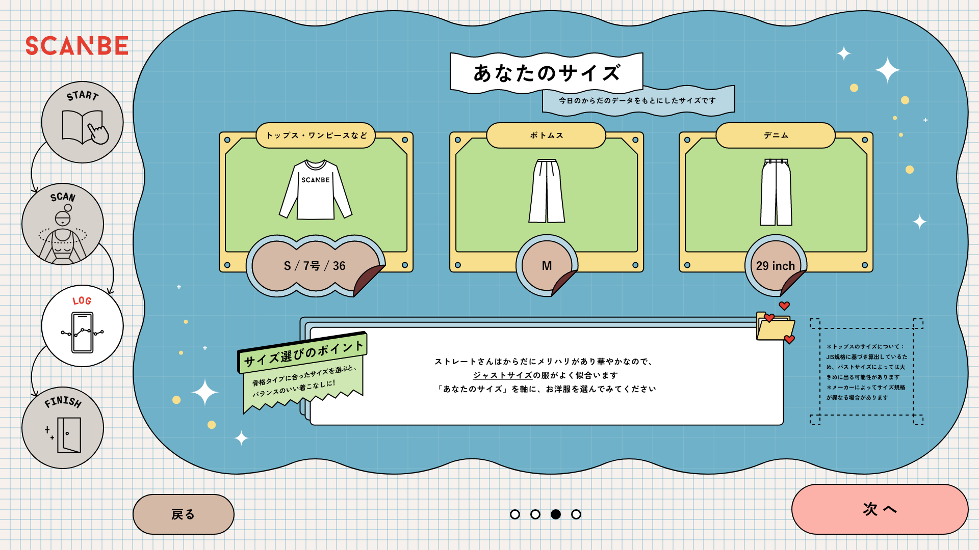 ストレート_③あなたのサイズ