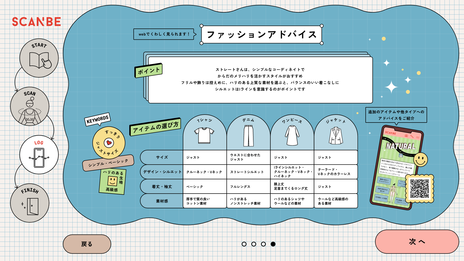 ストレート_④ファッションアドバイス