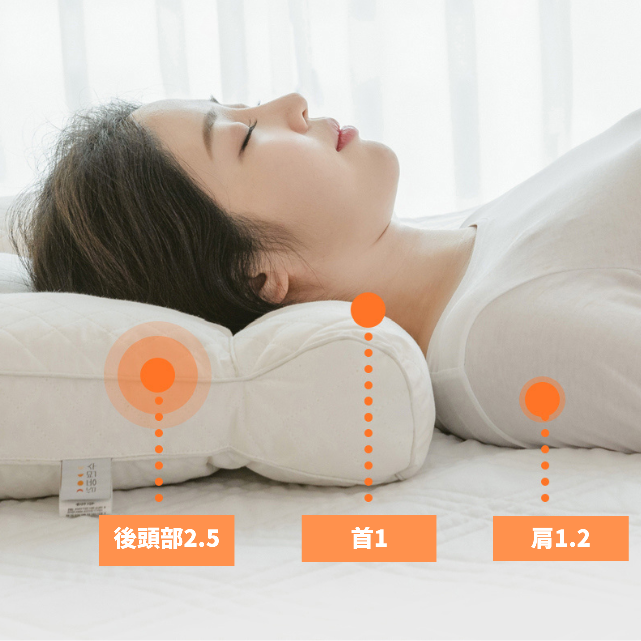 脳の疲労回復枕YURAGI