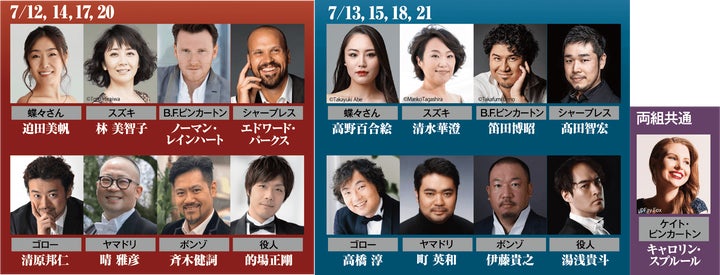 佐渡裕芸術監督プロデュースオペラ2024「蝶々夫人」出演者発表 佐渡裕芸術監督プロデュースオペラ2024「蝶々夫人」出演者発表