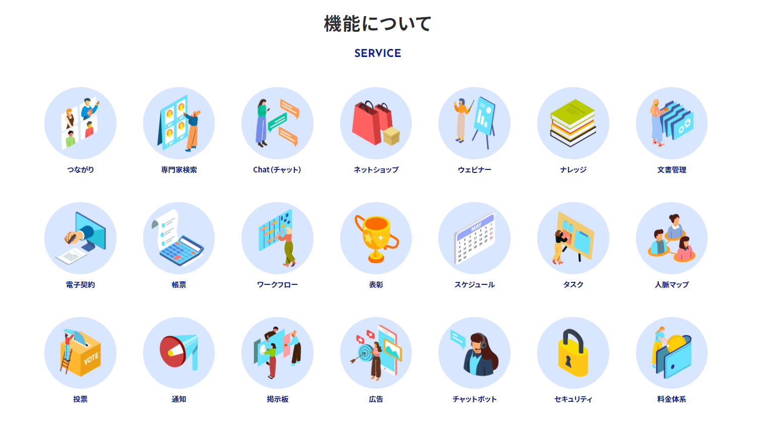 イッツヒーローの機能